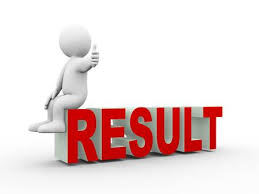 Understanding Matka Results